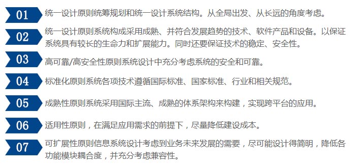 設(shè)計原則