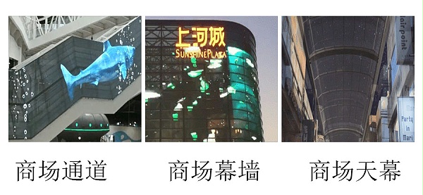 商業(yè)廣告展示系統(tǒng)應用圖