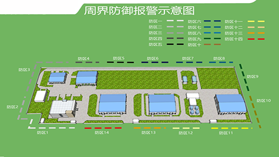 智慧報(bào)警子系統(tǒng)