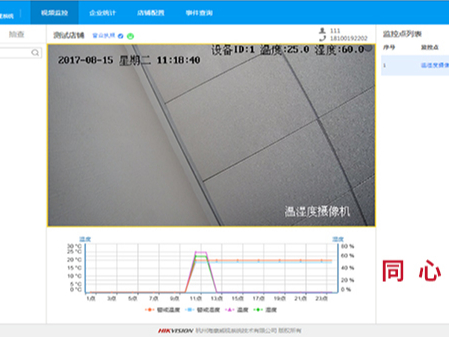 同心智能眼中的校園陽(yáng)光廚房系統(tǒng)