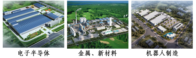 智能化工程解決方案