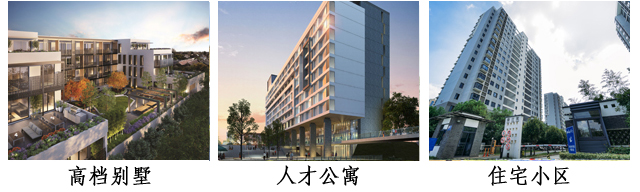 智能化工程解決方案
