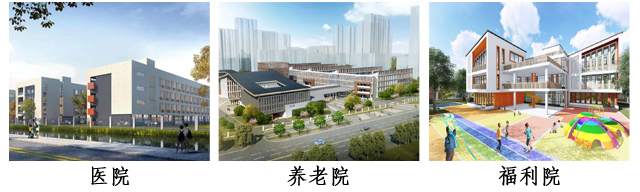 智能化工程解決方案